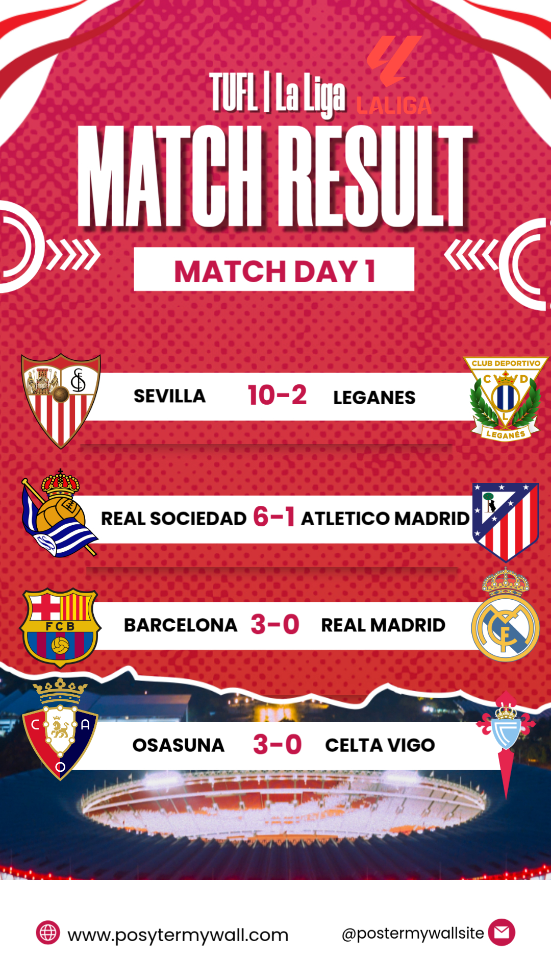 TUFL La Liga Match Day 1 Results